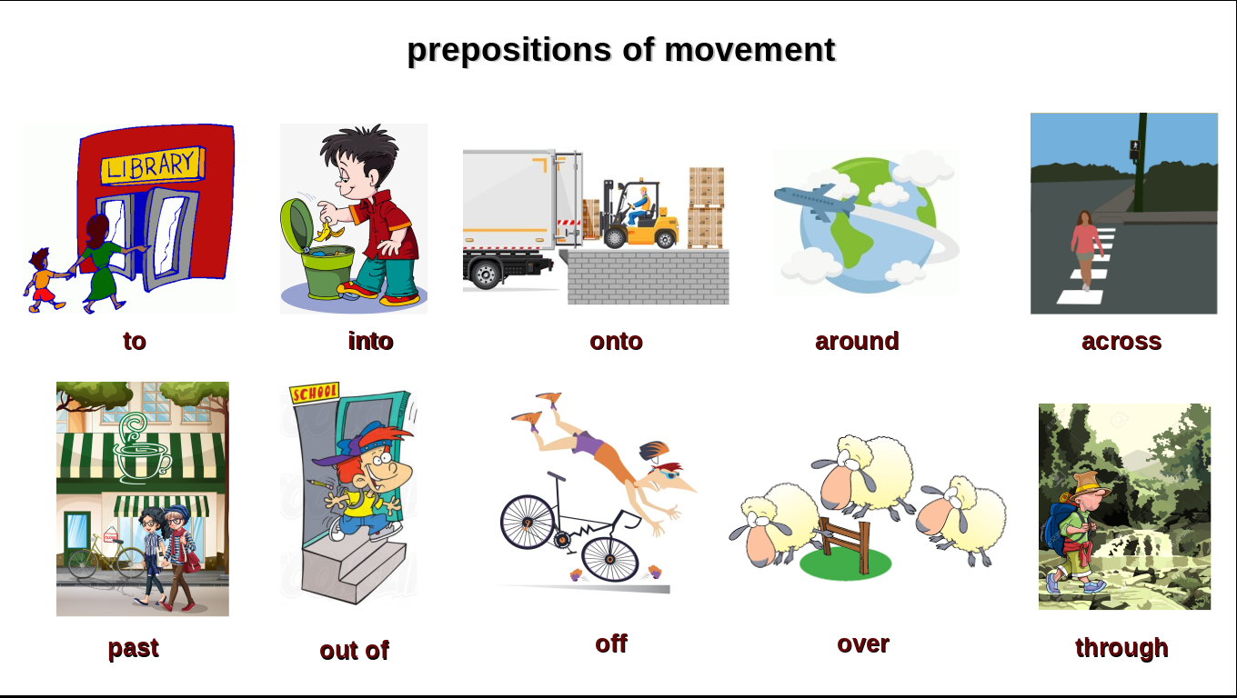 Prepositions Of Movement My English Blog